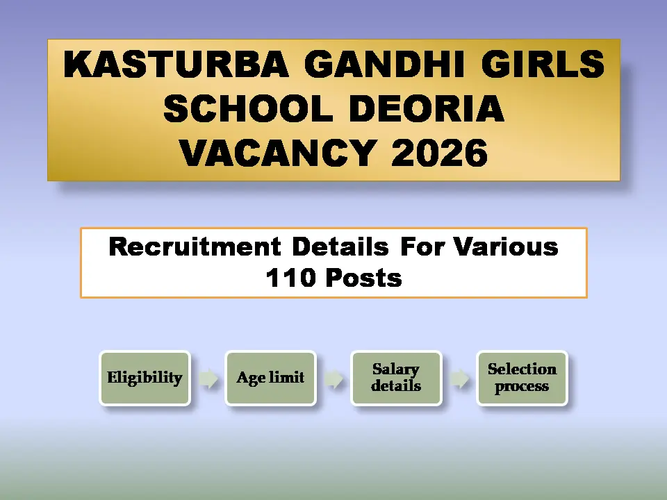 Kasturba Gandhi Girls School Deoria Vacancy 2026 feature image