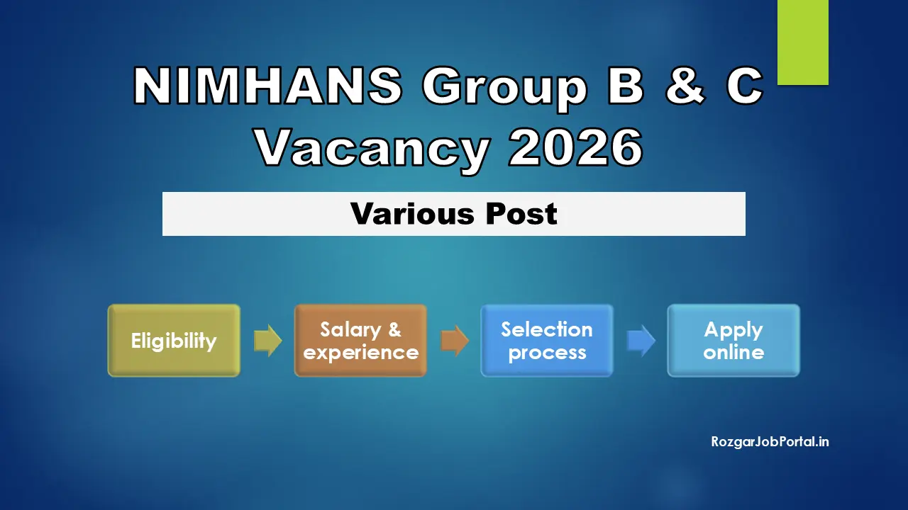 NIMHANS Group B & C Various Post Vacancy 2026 : Apply for 52 Posts 9 NIMHANS Group B & C Various Post Vacancy 2026 : Apply for 52 Posts