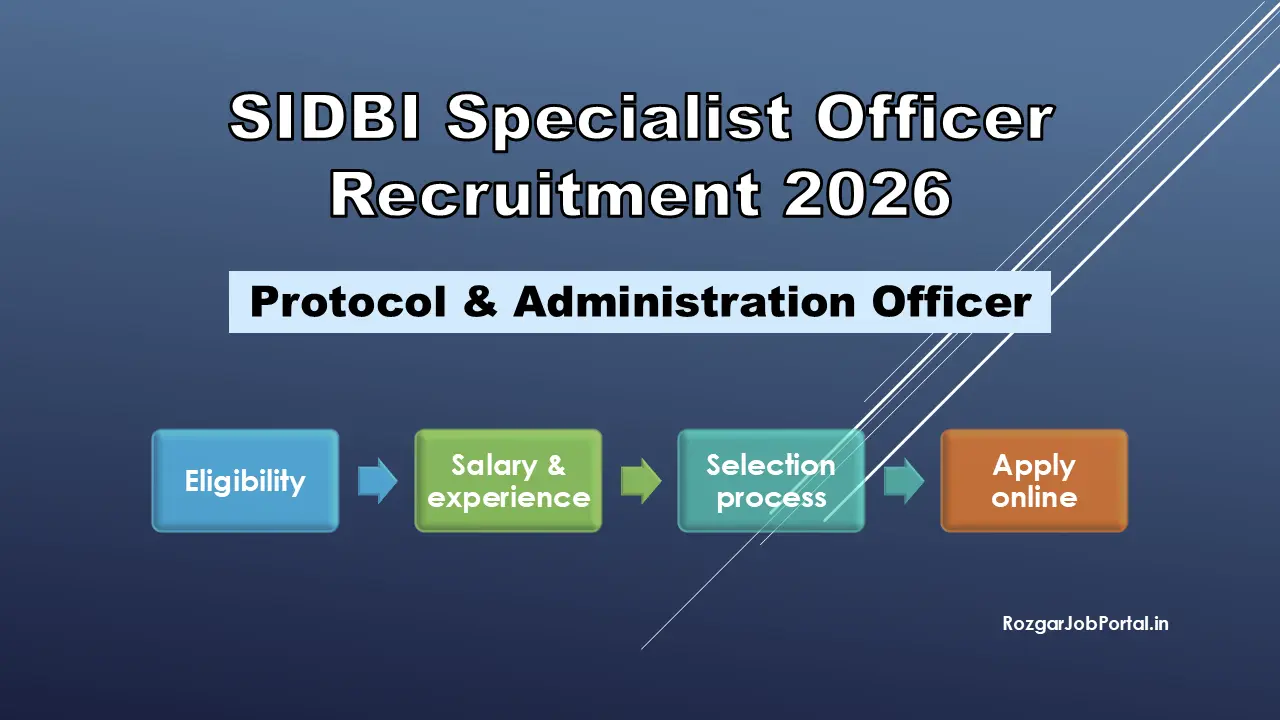 SIDBI Specialist Officer Recruitment 2026
