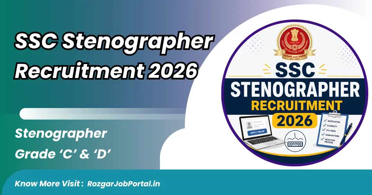SSC Stenographer Recruitment 2026 Notification Out