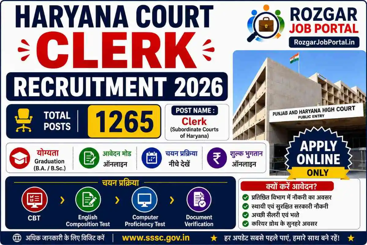 Haryana Court Clerk Recruitment 2026 Feature Image