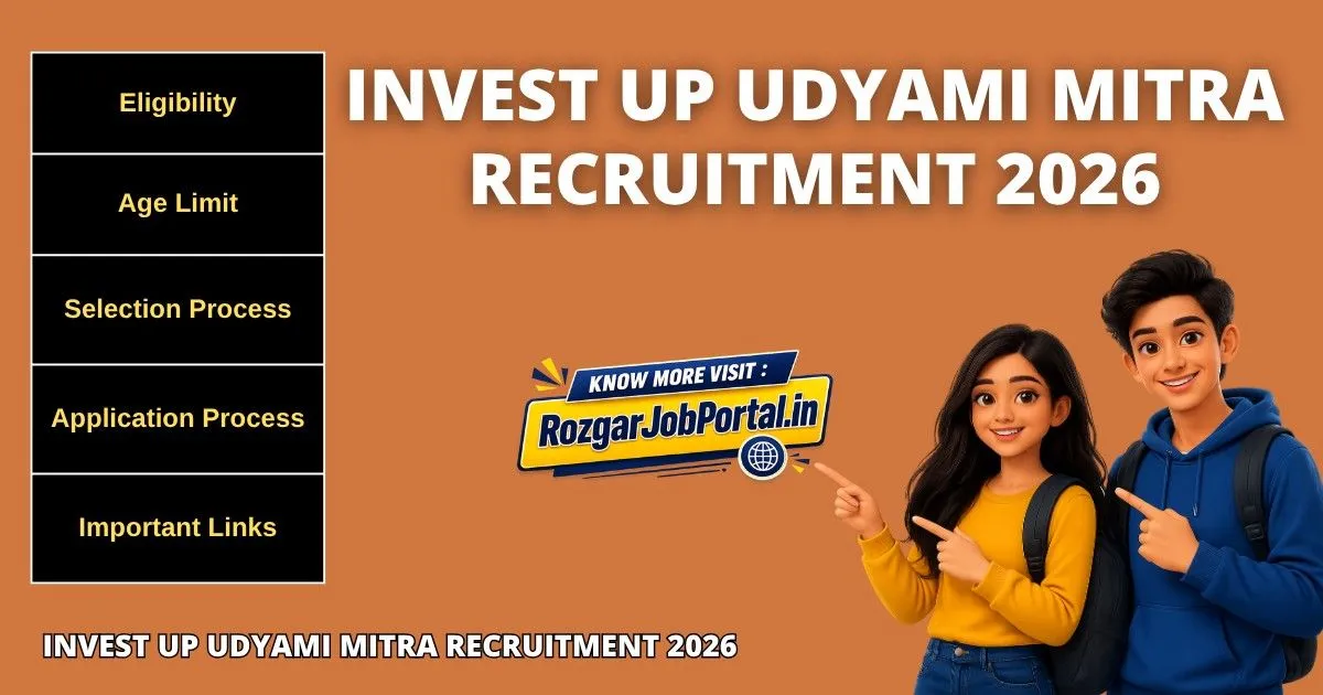 Invest UP Udyami Mitra Recruitment 2026 feature image