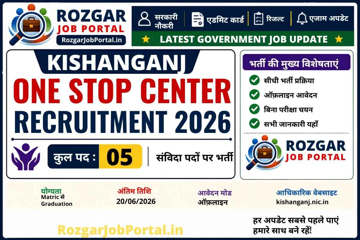 Kishanganj OSC Recruitment 2026 feature image