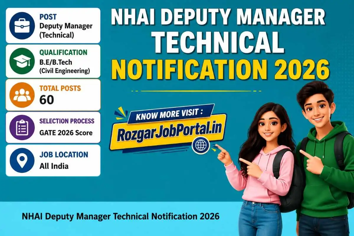 NHAI Deputy Manager Technical Recruitment 2026 notification banner for 60 posts through GATE 2026