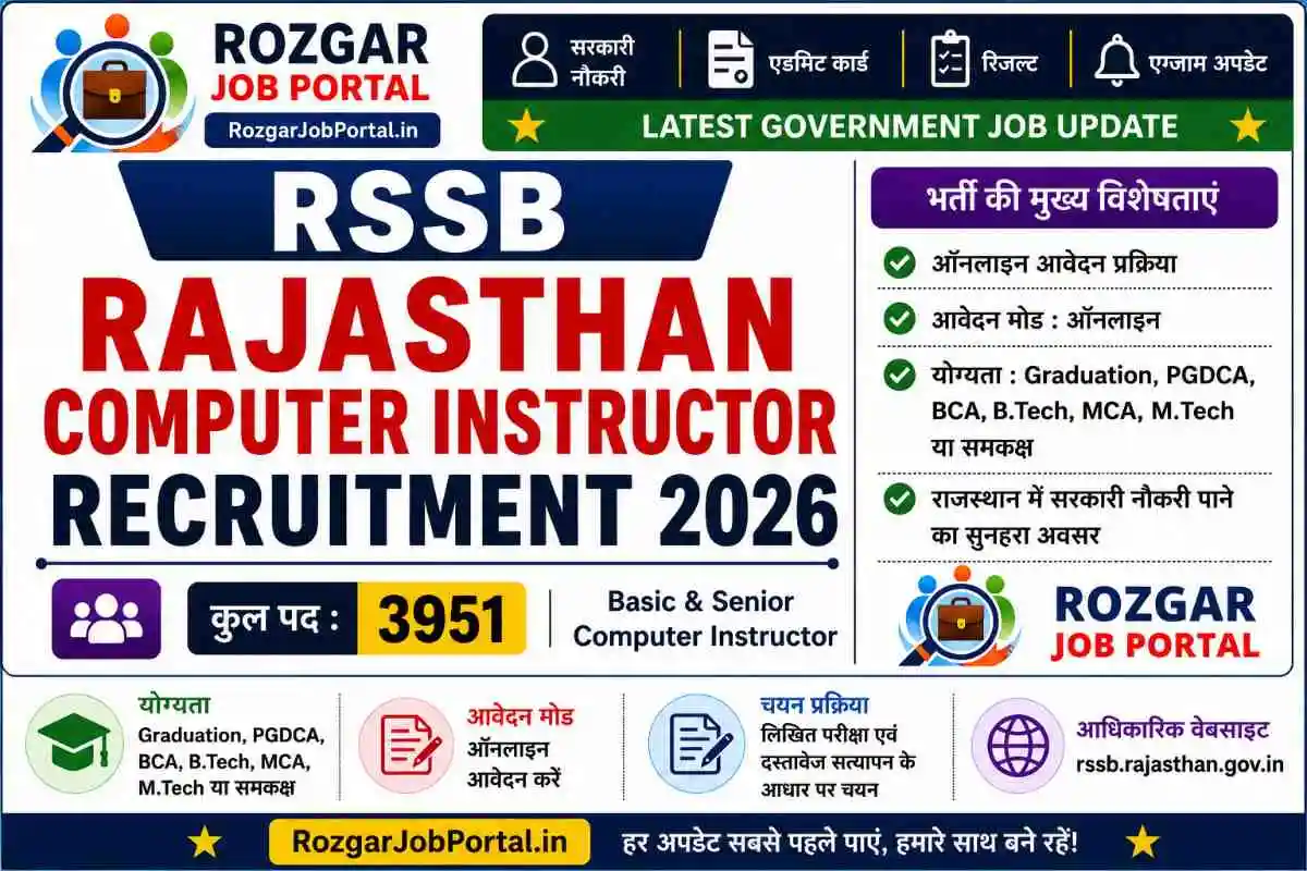 RSSB Rajasthan Computer Instructor Vacancy 2026 Feature Image