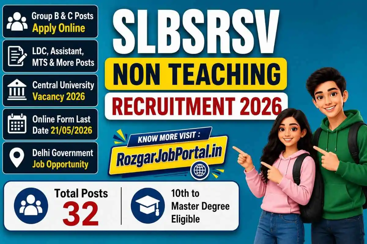 SLBSRSV Non Teaching Recruitment 2026 Group B and C Vacancy Apply Online