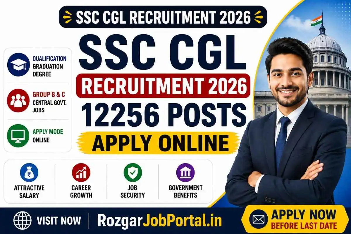 SSC CGL Recruitment 2026 apply online feature image for 12256 posts