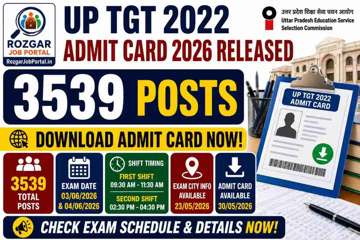 UP TGT 2022 Admit Card 2026