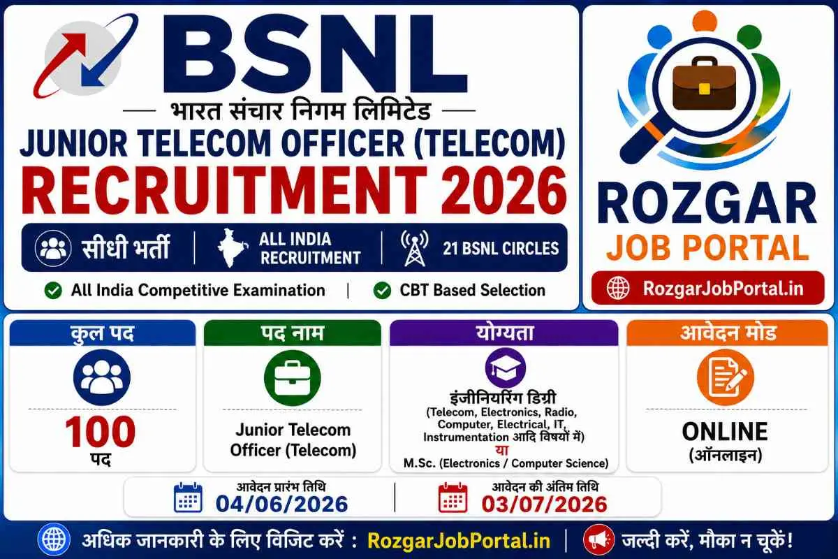 BSNL JTO Recruitment 2026 notification for 100 Junior Telecom Officer Telecom posts apply online