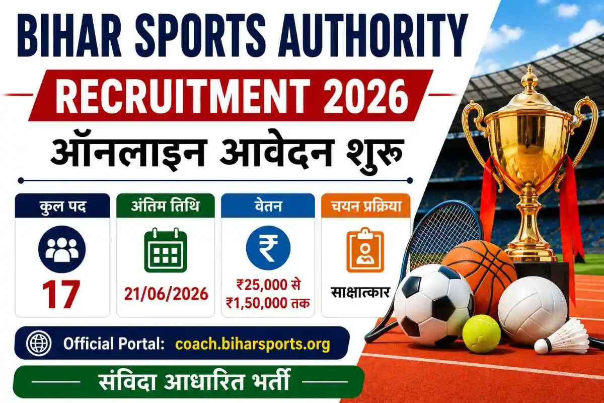 Bihar Sports Authority Recruitment 2026 feature image showing 17 vacancies in KISCE Bihar with online application, salary up to ₹1,50,000 and last date 21/06/2026