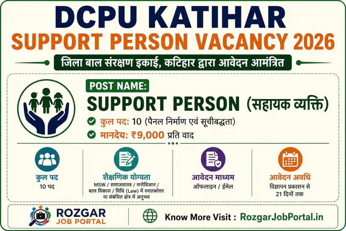 DCPU Katihar Support Person Vacancy 2026 notification for 10 Support Person posts in District Child Protection Unit Katihar Bihar