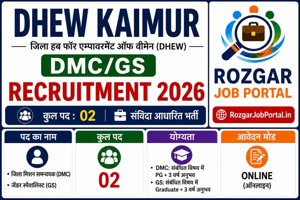 DHEW Kaimur DMC GS Recruitment 2026 जिला मिशन समन्वयक और जेंडर स्पेशलिस्ट भर्ती