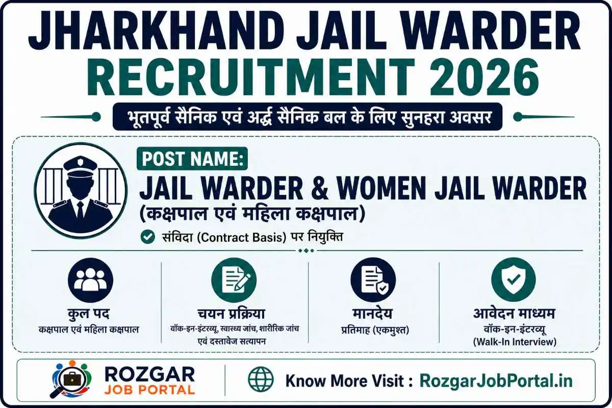 Jharkhand Jail Warder Recruitment 2026 for Warder and Female Warder posts under Jharkhand Prisons Department