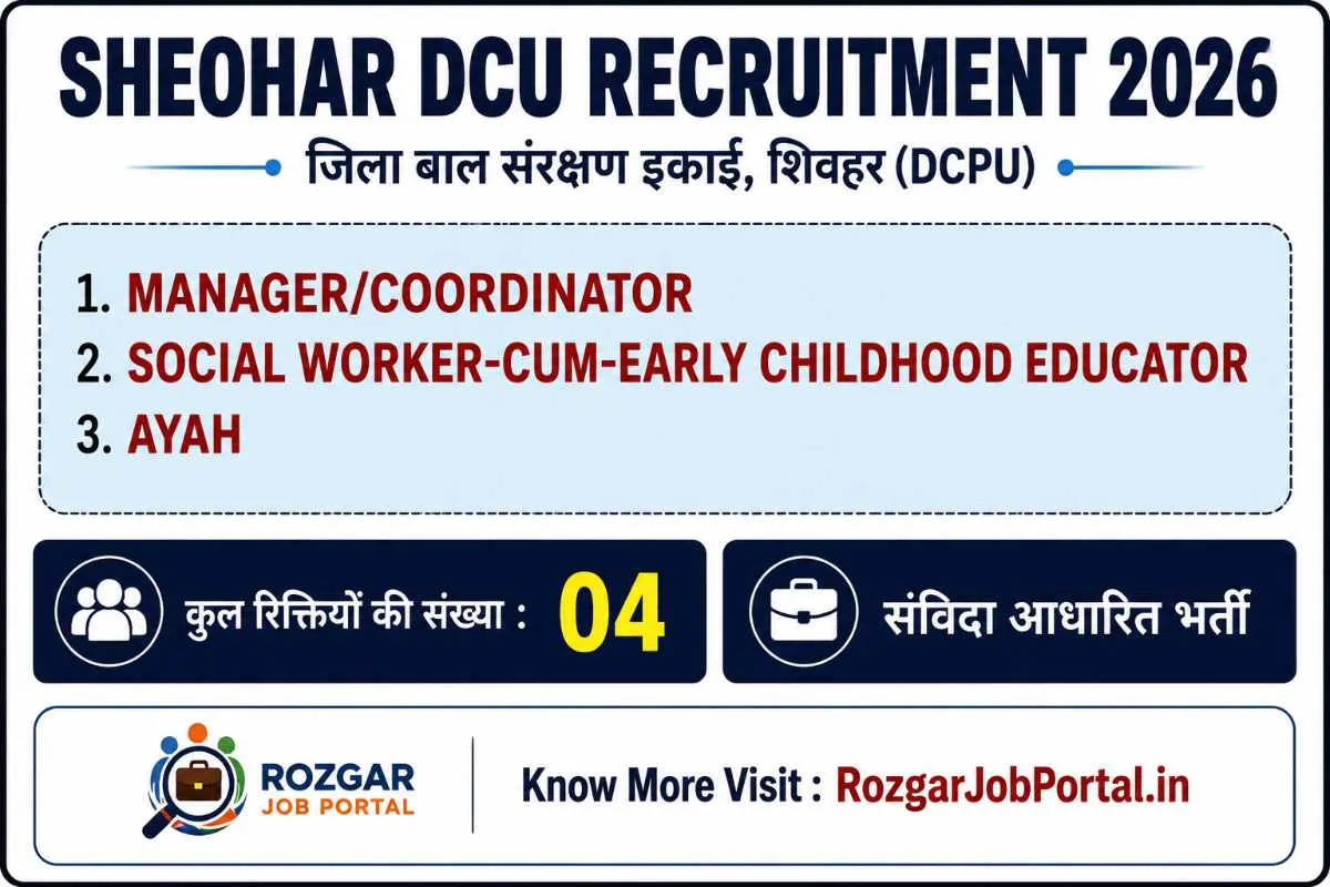 Sheohar DCPU Recruitment 2026 notification image showing Manager Coordinator, Social Worker-cum-Early Childhood Educator and Ayah vacancy details