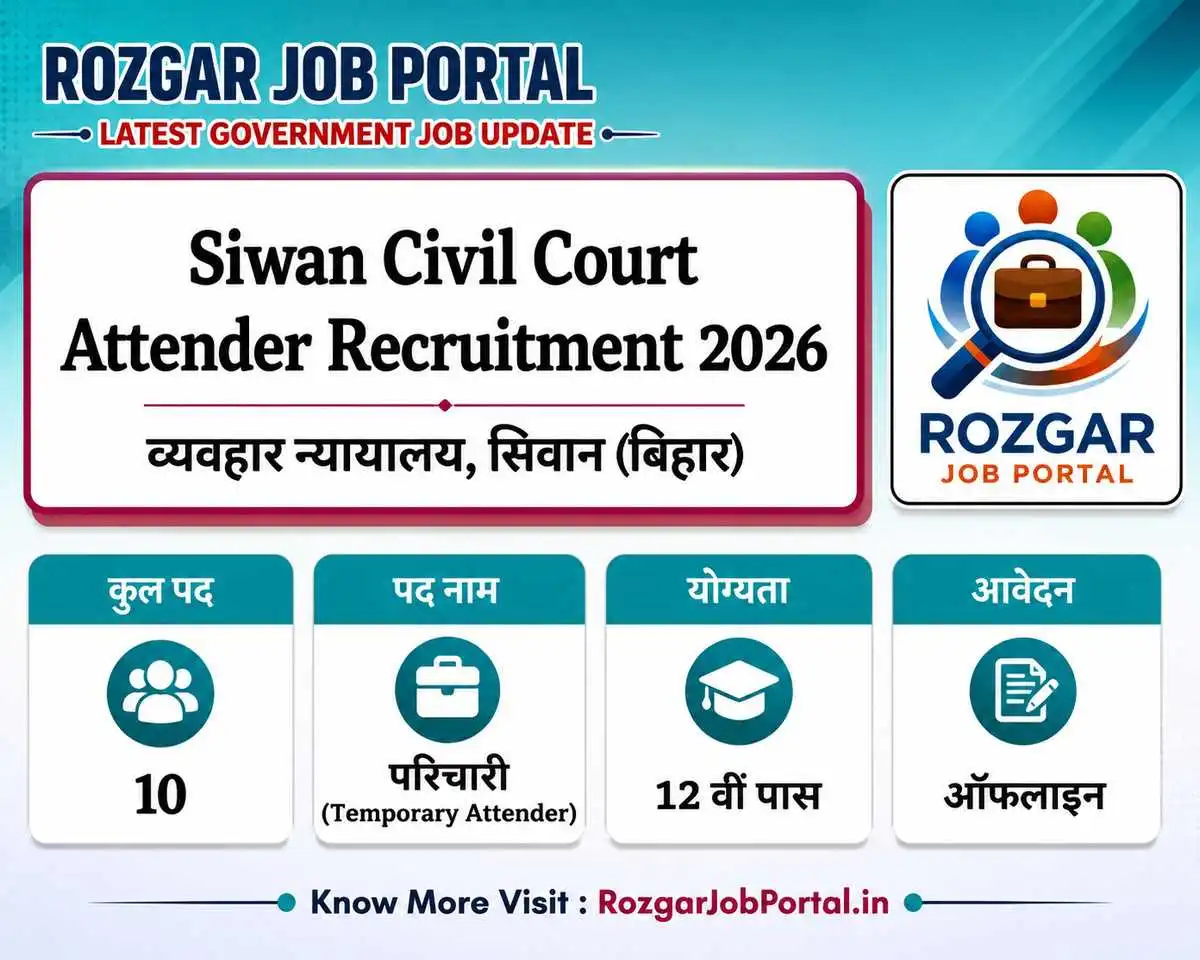 Siwan Civil Court Attender Recruitment 2026