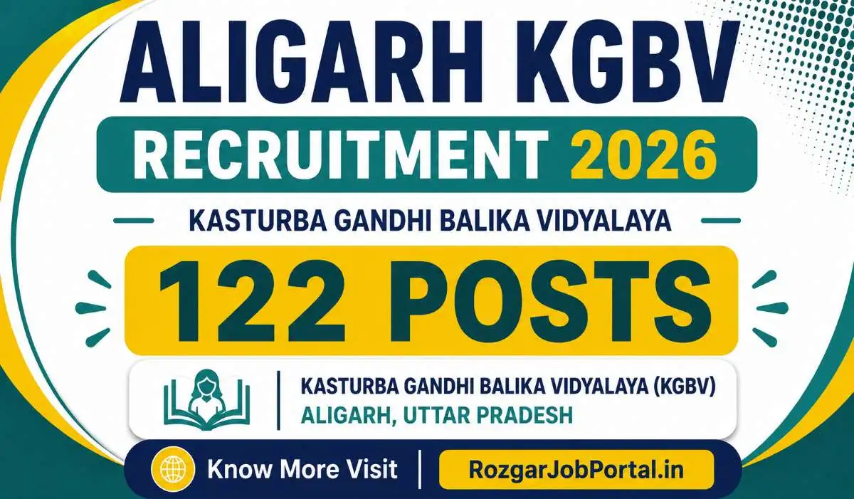 Aligarh KGBV Vacancy 2026