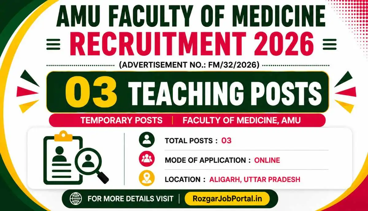 AMU Faculty of Medicine Recruitment 2026 recruitment infographic for 03 Teaching Posts