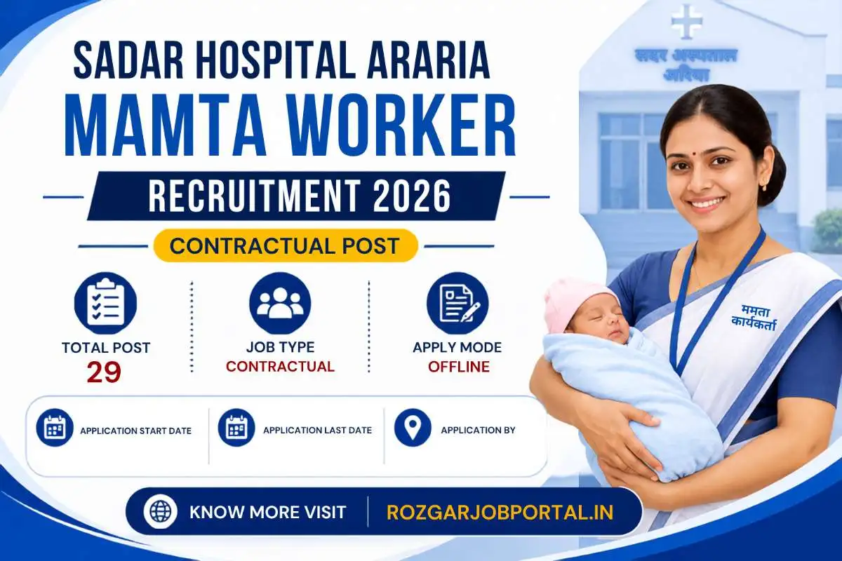 Araria Mamta Worker Recruitment 2026