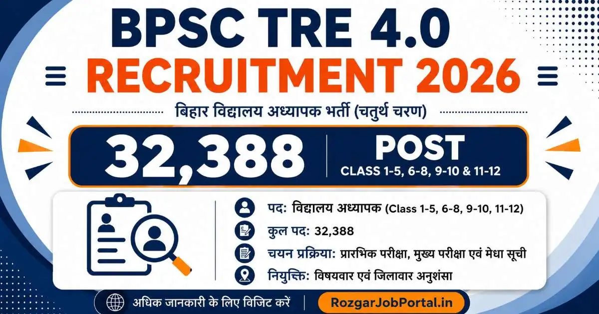 BPSC TRE 4.0 Recruitment 2026 – 32,388 School Teacher Vacancy