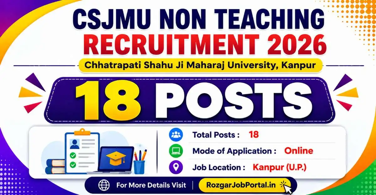 CSJMU Non Teaching Recruitment 2026 – 18 Posts