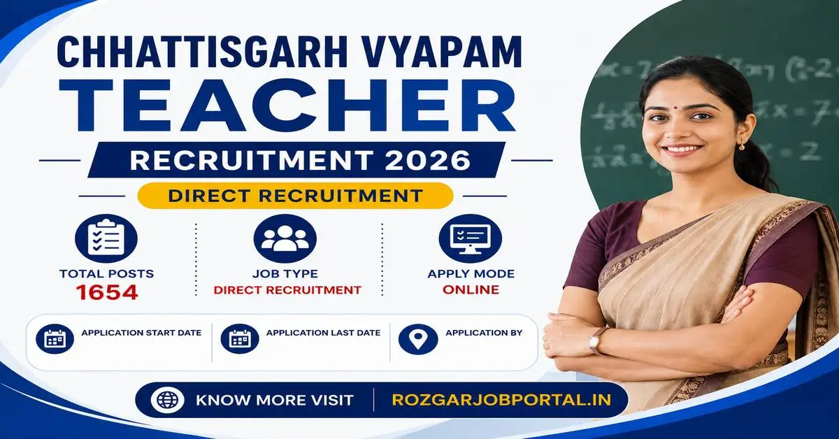 Chhattisgarh Vyapam Teacher Vacancy 2026