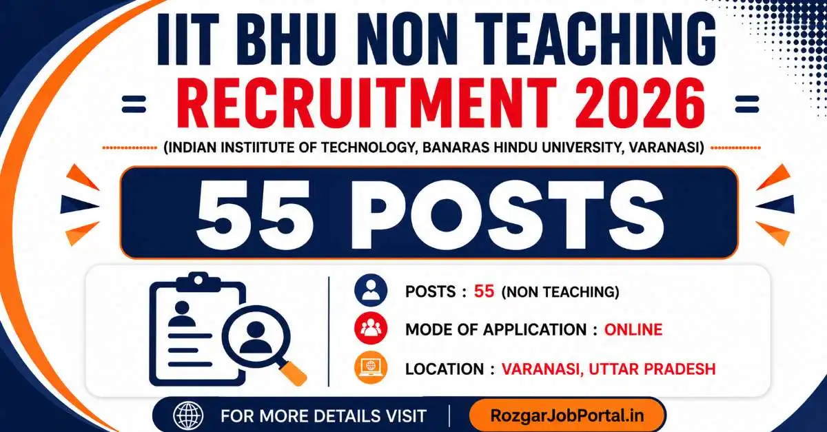 IIT BHU Non Teaching Recruitment 2026 – 55 Posts
