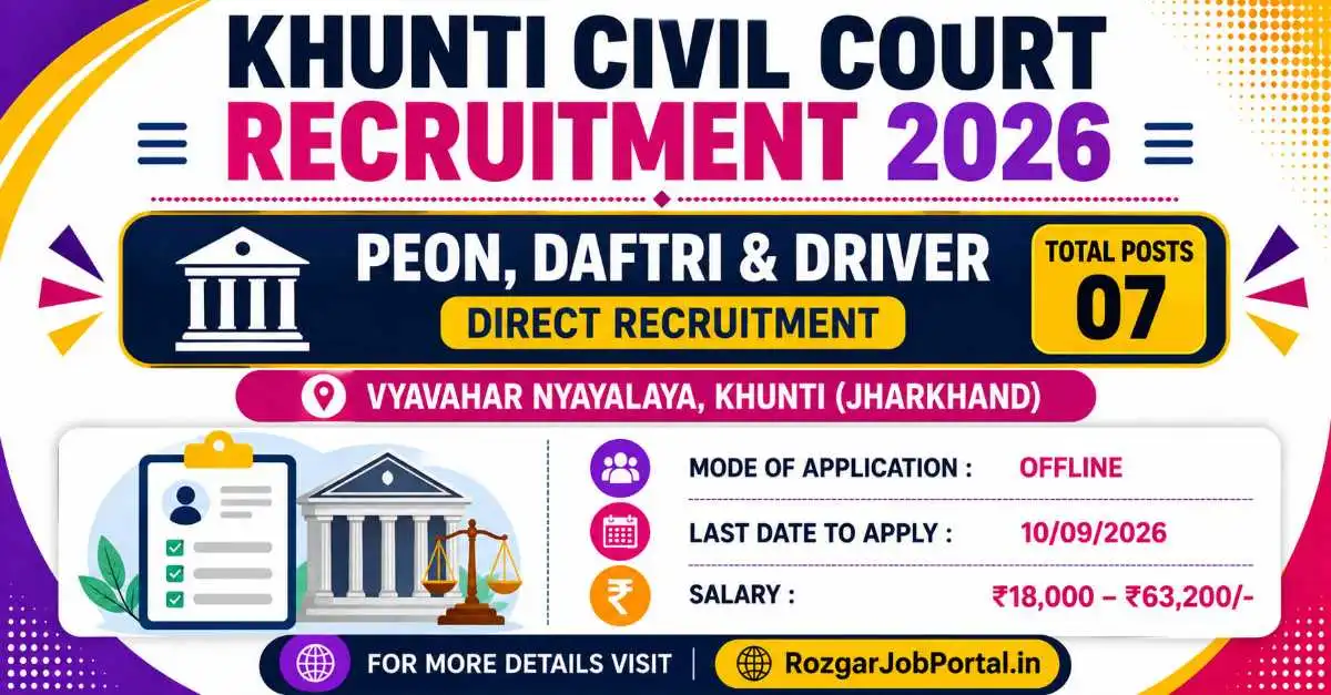 Khunti Civil Court Recruitment 2026 for Peon, Daftri and Driver posts
