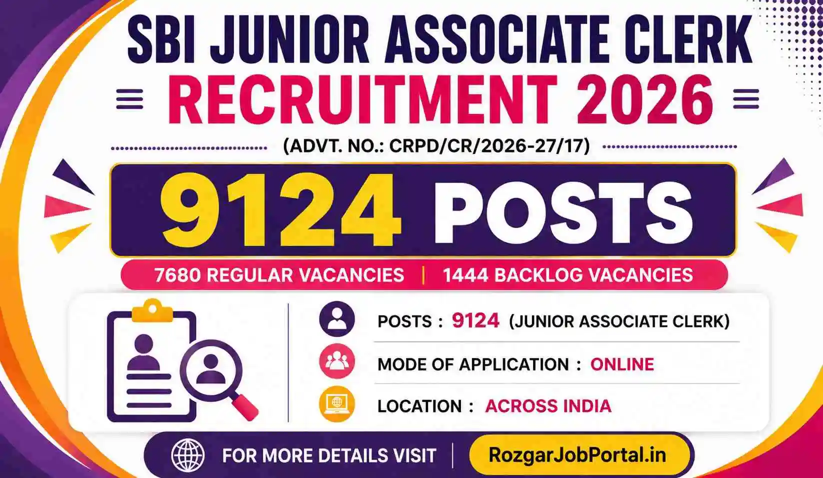 SBI Junior Associate Clerk Recruitment 2026 – 9124 Posts