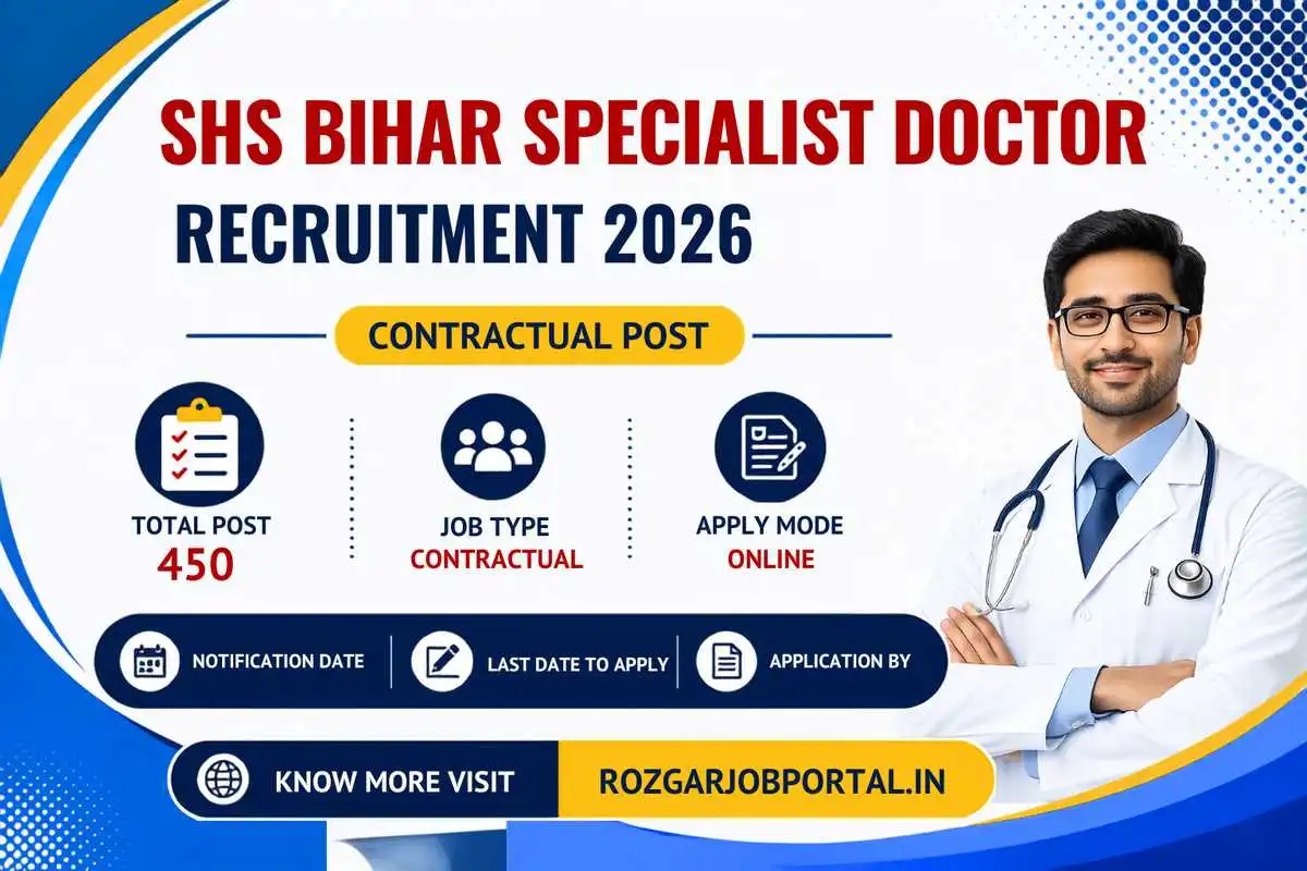 SHS Bihar Specialist Doctor Recruitment 2026 450 Specialist Doctor Online Form