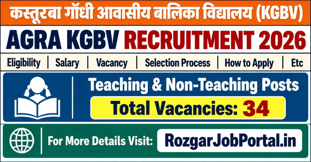 Agra KGBV Recruitment 2026 for teaching and non-teaching posts with 34 vacancies