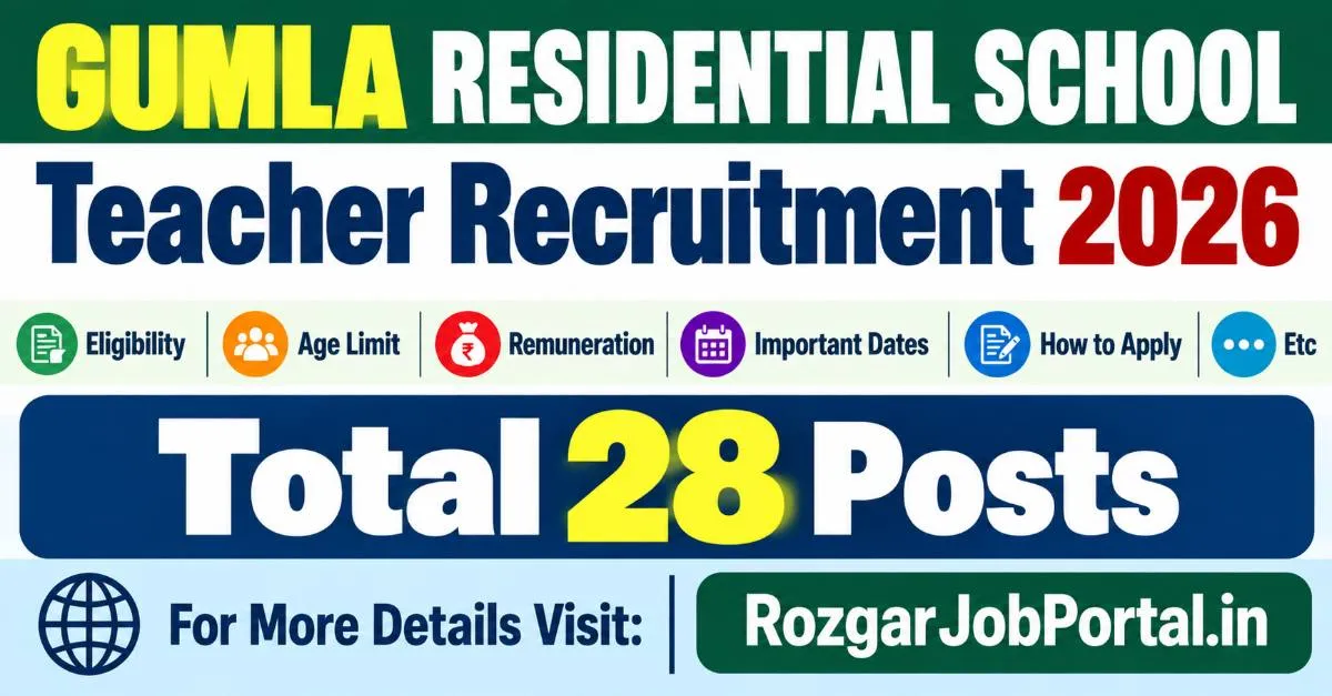 Gumla Residential School Teacher Recruitment 2026 – 28 TGT and PRT Posts
