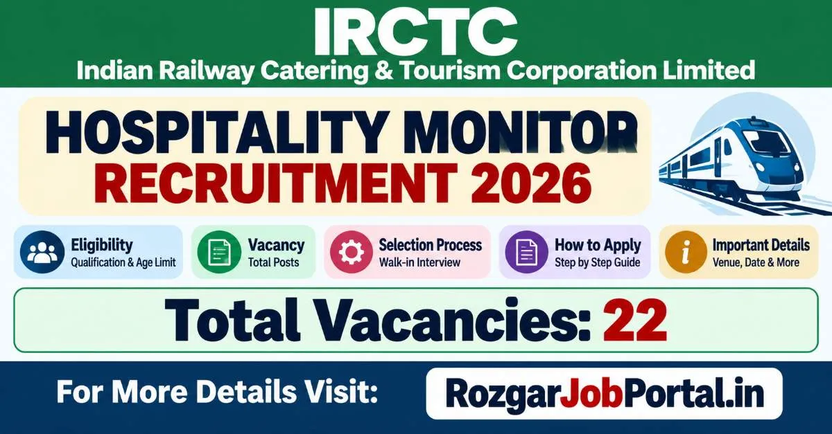 IRCTC Hospitality Monitor Recruitment 2026