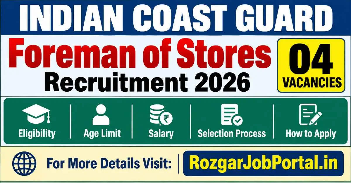 Indian Coast Guard Foreman of Stores Recruitment 2026