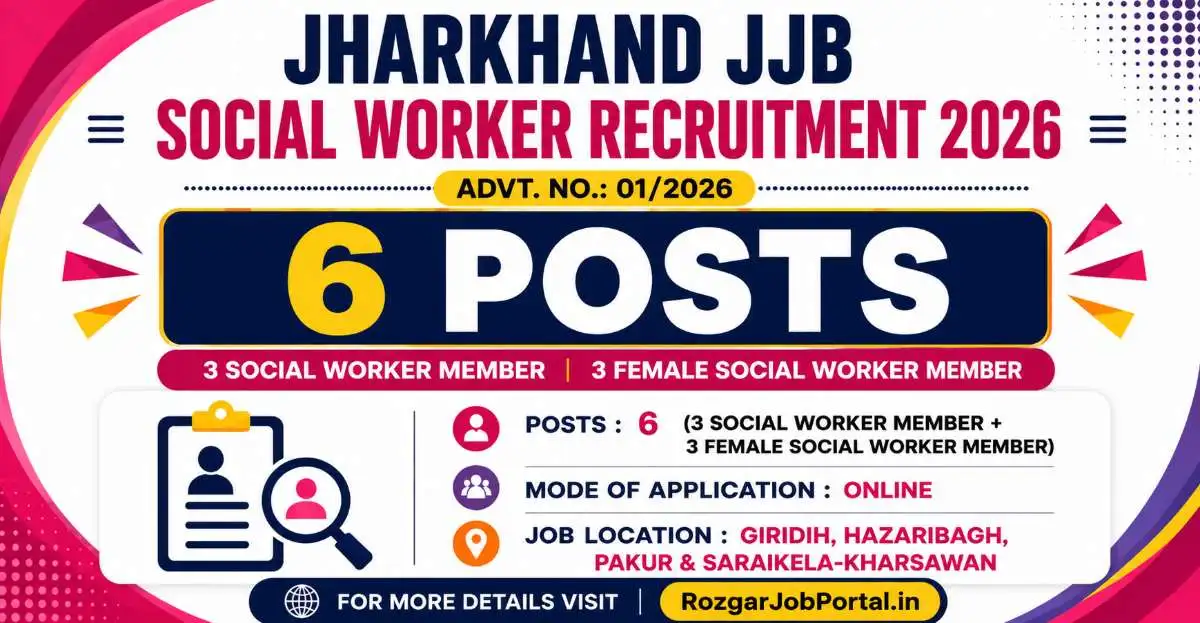 Jharkhand JJB Social Worker Recruitment 2026 – 6 Social Worker Member Posts