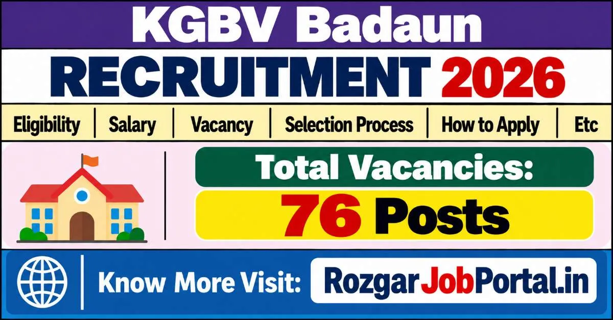 KGBV Budaun Recruitment 2026 – 76 Teaching and Non Teaching Posts