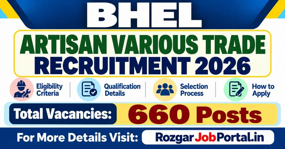 BHEL Artisan Various Trade Recruitment 2026 feature image for 660 Artisan Grade-IV vacancies.