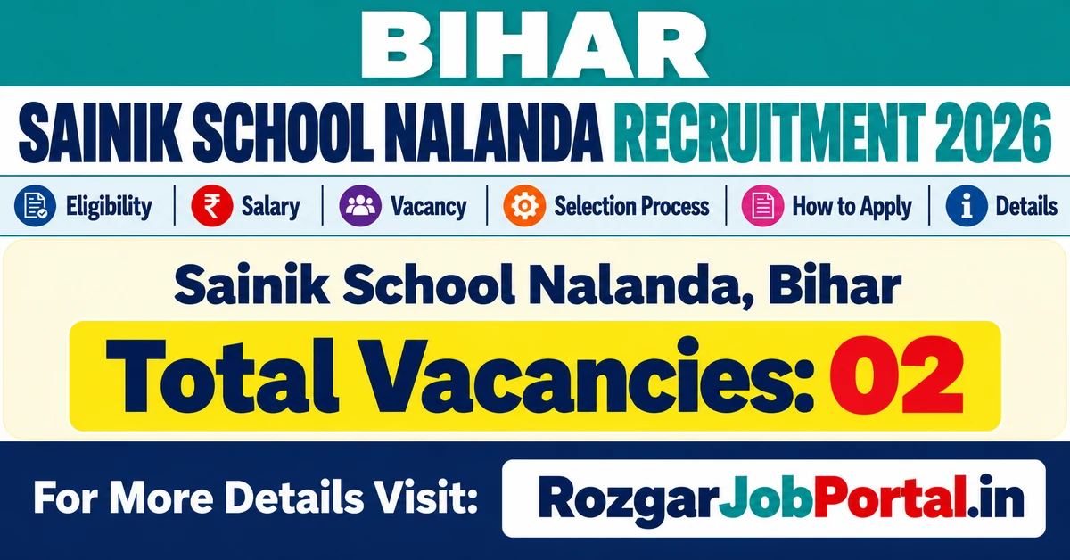 Sainik School Nalanda PGT Physics Mess Manager Recruitment 2026 – 2 Vacancies
