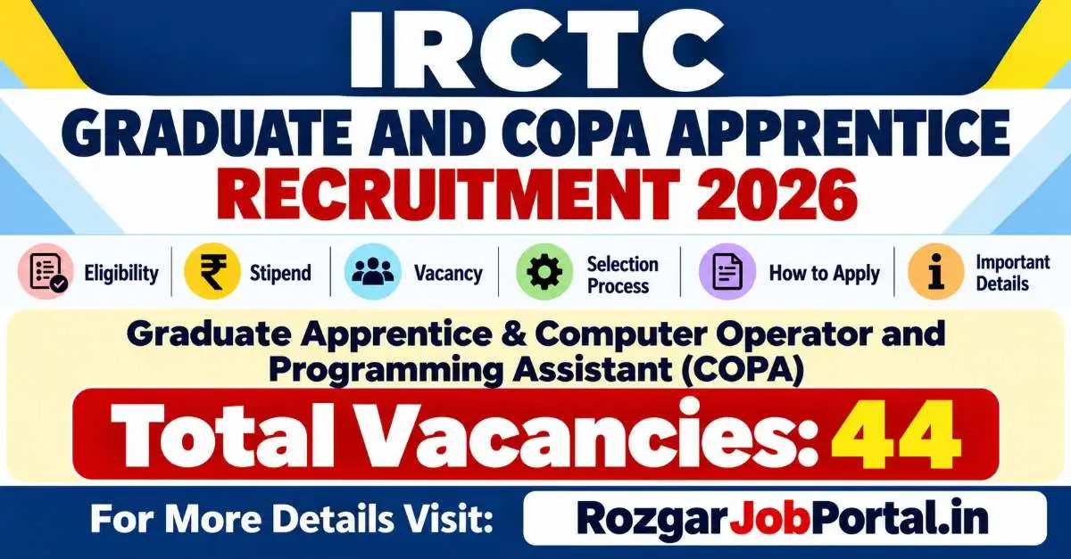 IRCTC Graduate and COPA Apprentice Recruitment 2026 – 44 Apprentice Posts
