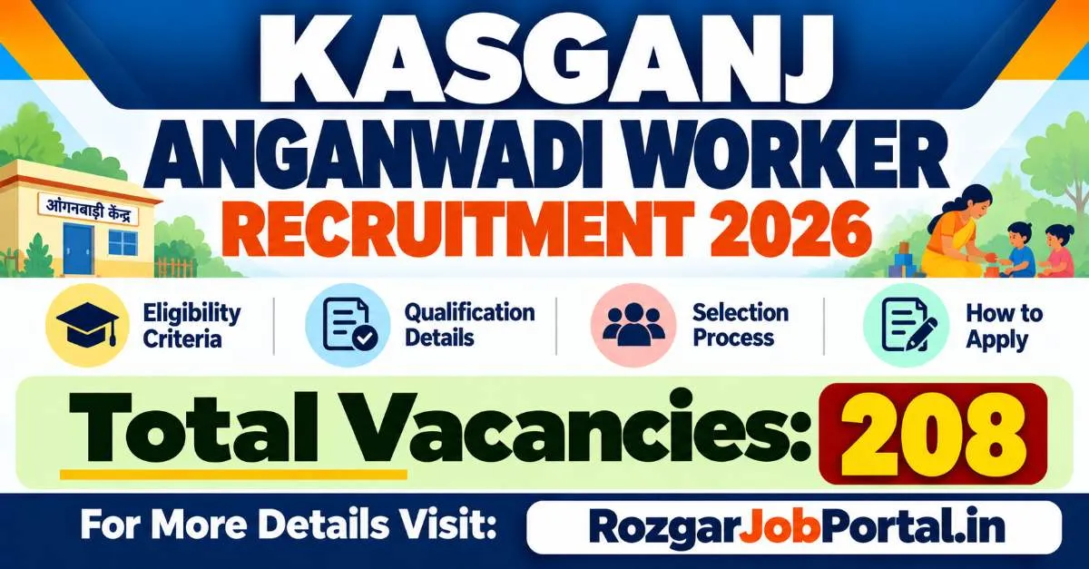 Kasganj Anganwadi Worker Recruitment 2026 – 208 Vacancies