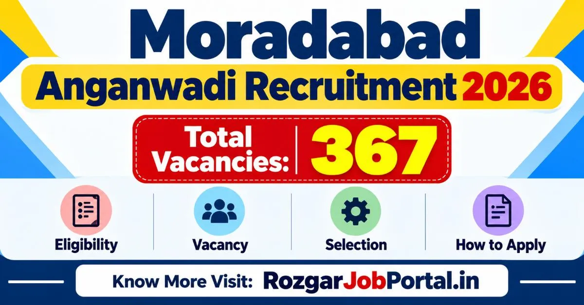 Moradabad Anganwadi Recruitment 2026 feature image showing 367 vacancies for Anganwadi Worker and Helper posts.