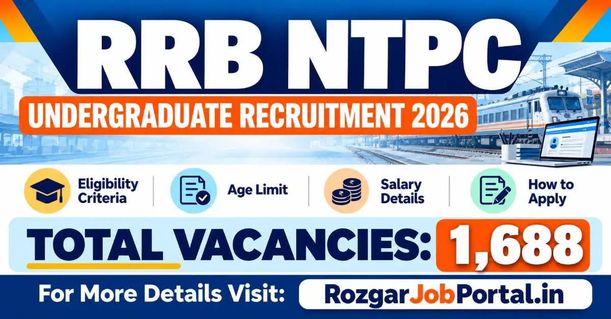 RRB NTPC Undergraduate Recruitment 2026 – 1,688 Vacancies