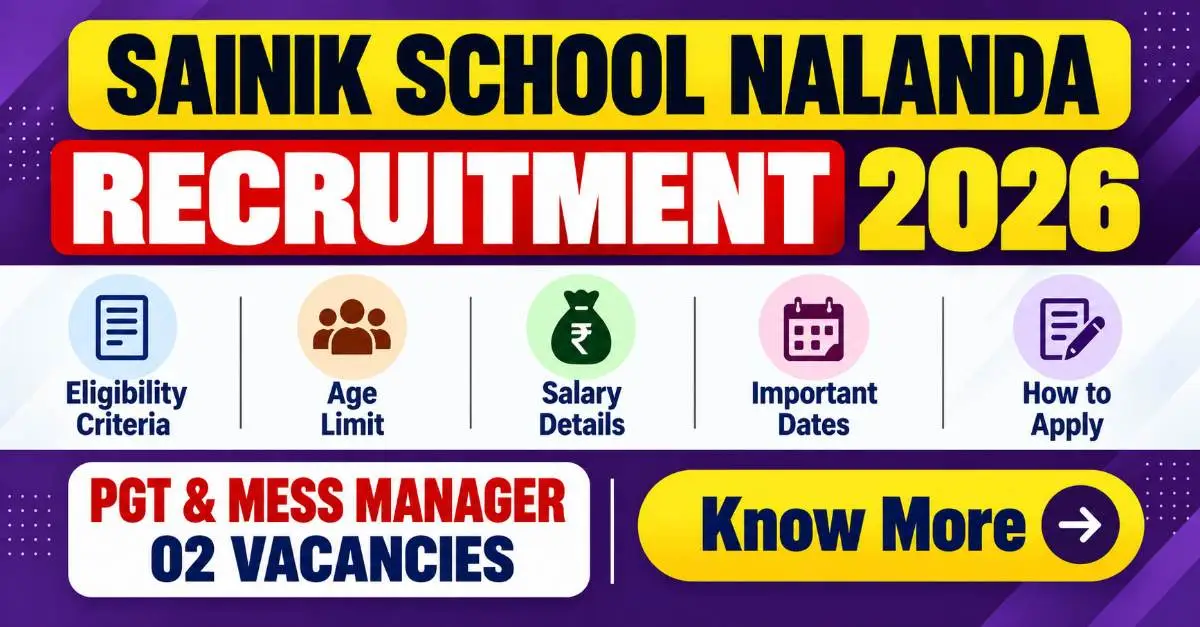 Sainik School Nalanda Recruitment 2026 for PGT Physics and Mess Manager