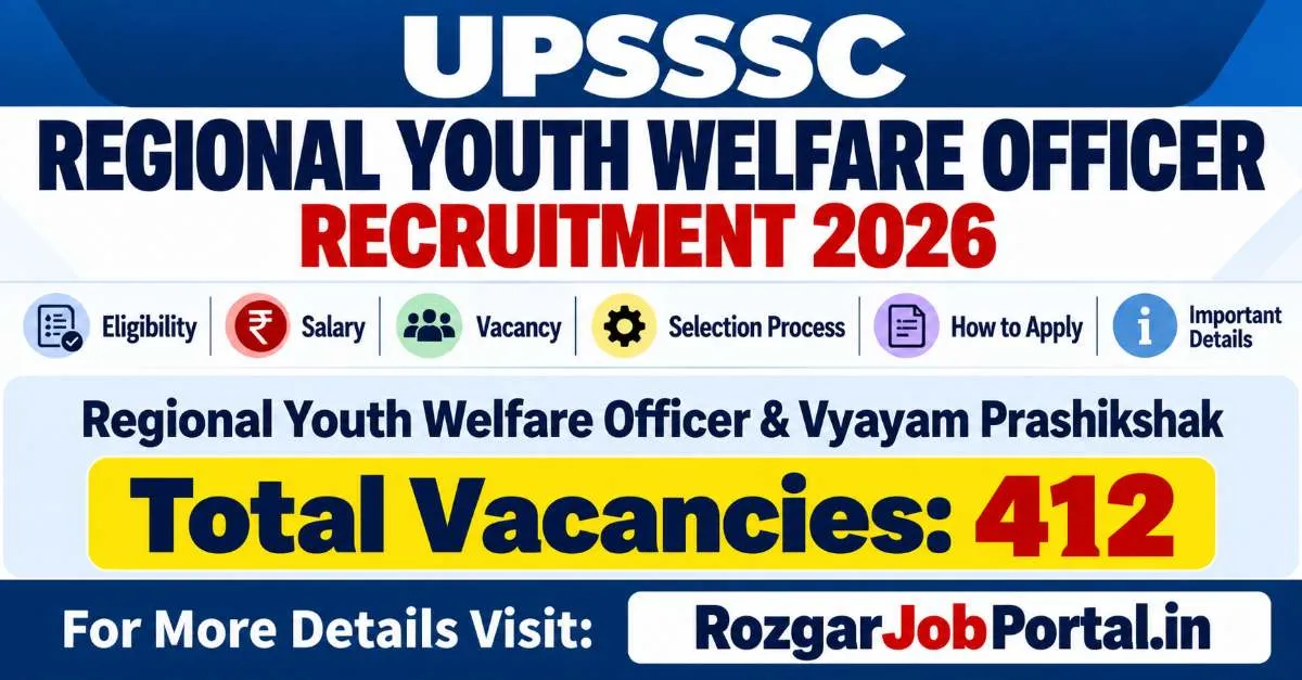 UPSSSC Regional Youth Welfare Officer Recruitment 2026 for 412 vacancies