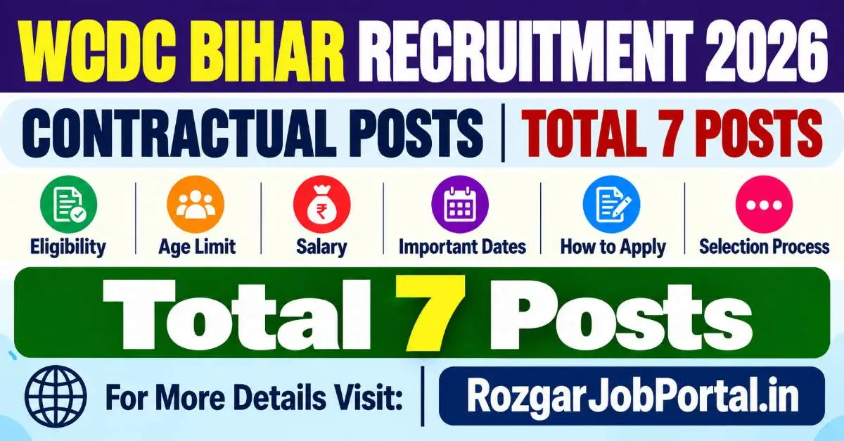 WCDC Bihar Recruitment 2026 – 7 Posts Recruitment